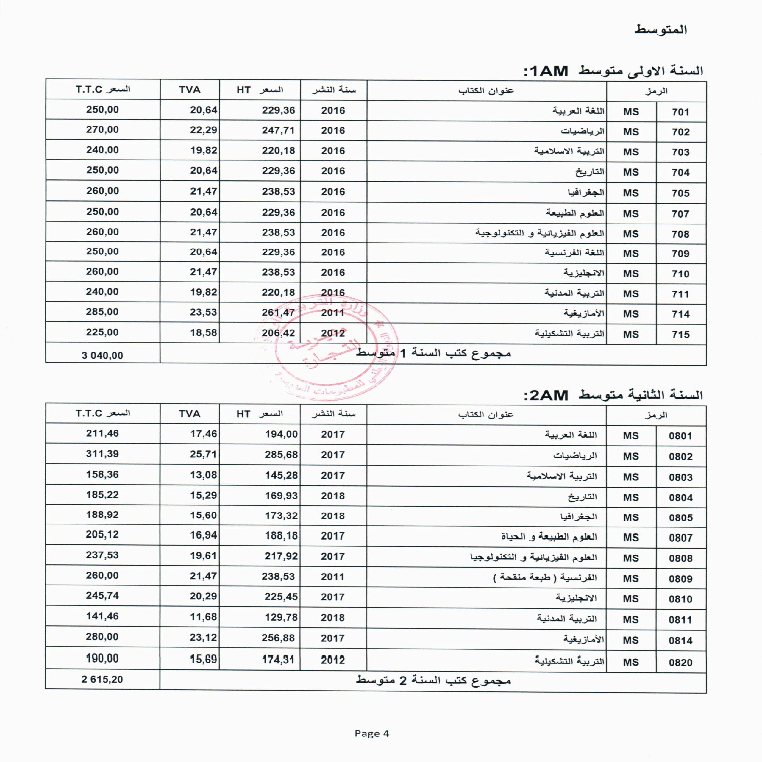 prix du livre 51 scaled - الديوان الوطني للمطبوعات المدرسية